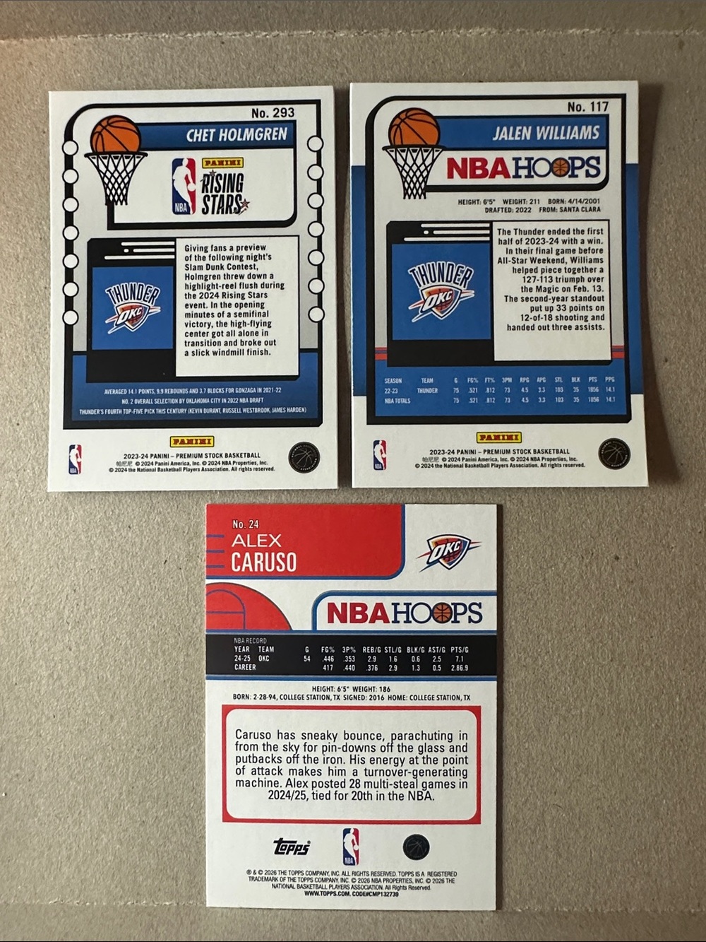 Shai Gilgeous-Alexander Thunder lot of 19 w/ Caruso/Holmgren/Jalen Williams - Picture 8 of 16